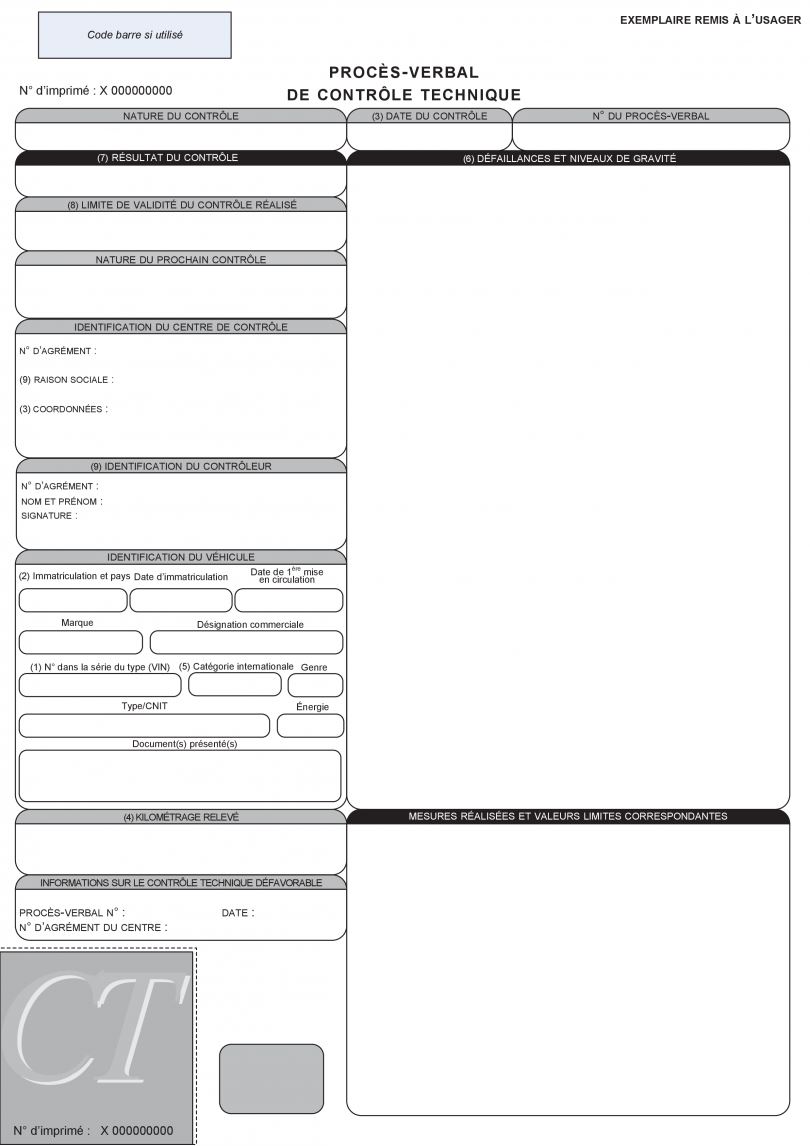 Le guide ULTIME pour effectuer le contrôle technique en 2022 PackAuto