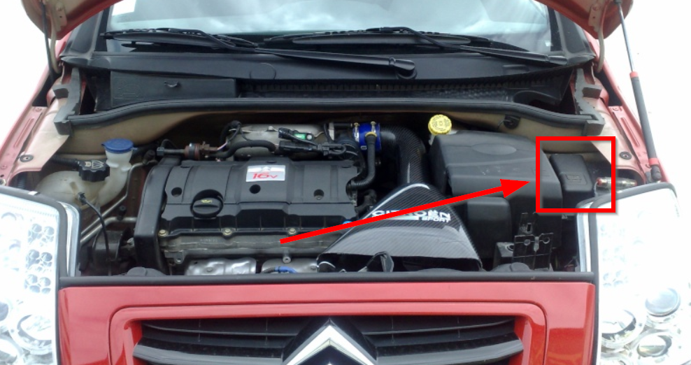 Fusibles compartiment moteur Citroën C2