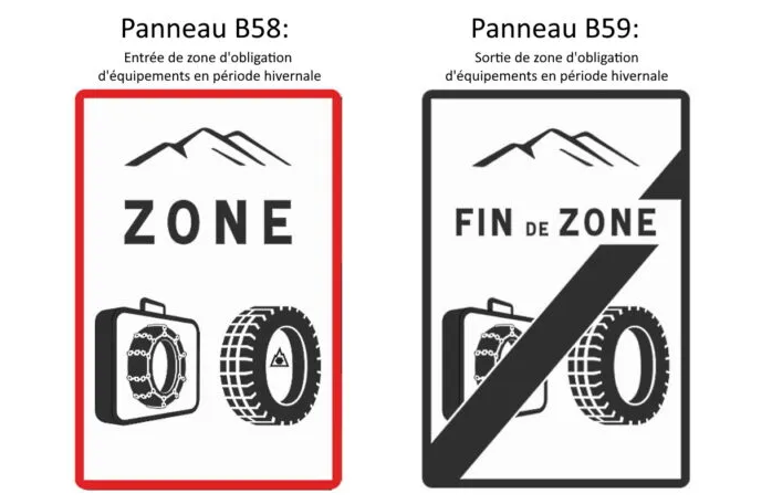 Panneau loi montagne article Pneus hiver-chaînes-chaussettes de neige- packauto