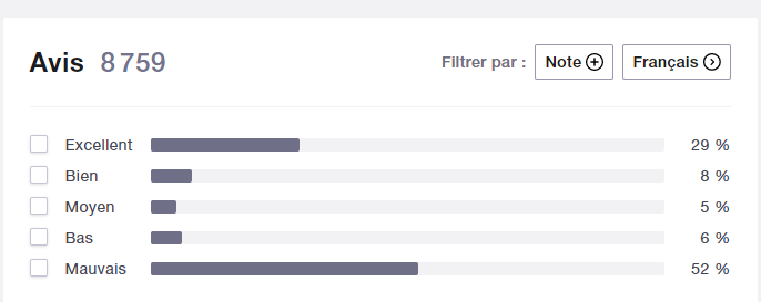 Avis Amazon pièces détachés (2)